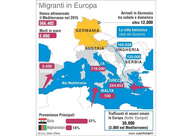 Папа призвал все приходы и общины Европы принять беженцев и начал с Ватикана
