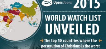 Open Doors: в 2015 году гонения на христиан усилились