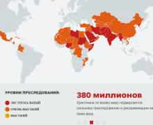 Open Doors: 380 миллионов христиан в мире подвергаются преследованиям